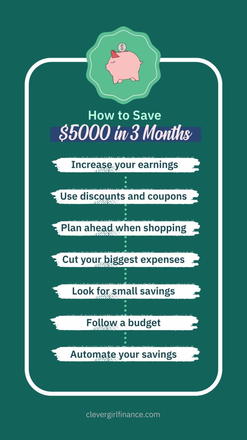 How To Save $5000 In 3 Months: 7 Proven Steps To Fast Savings | Clever ...