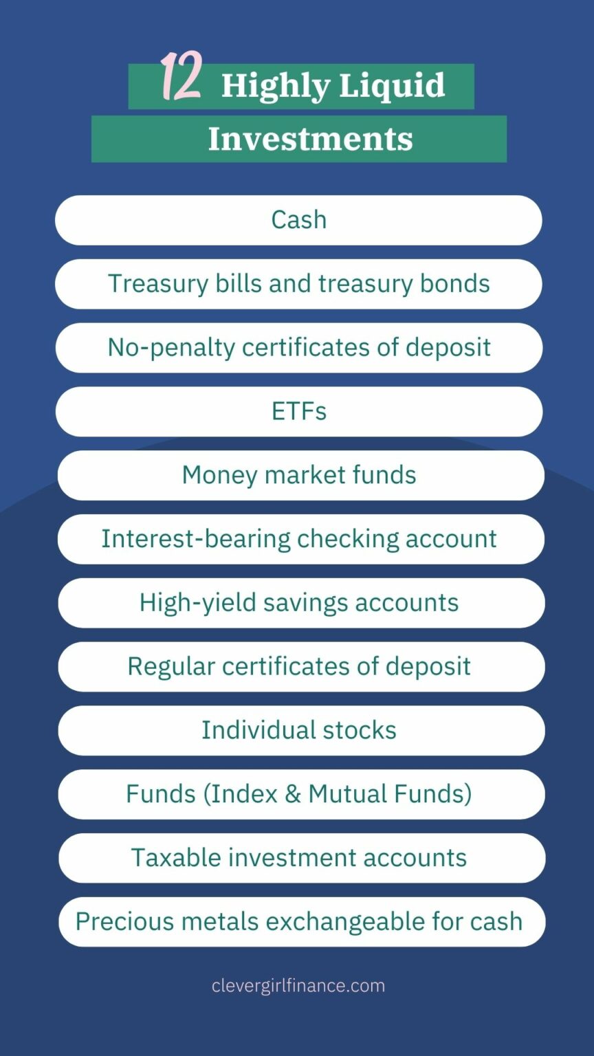 12 Highly Liquid Investments To Have | Clever Girl Finance